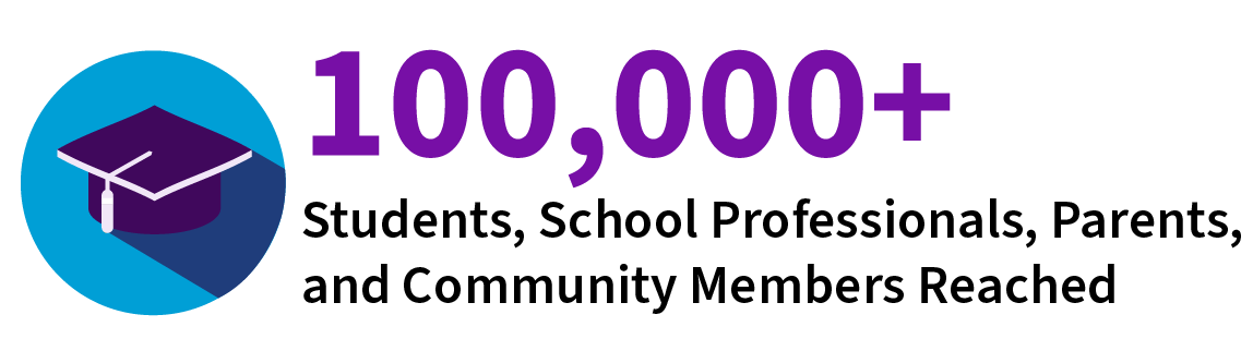 training reach graphic